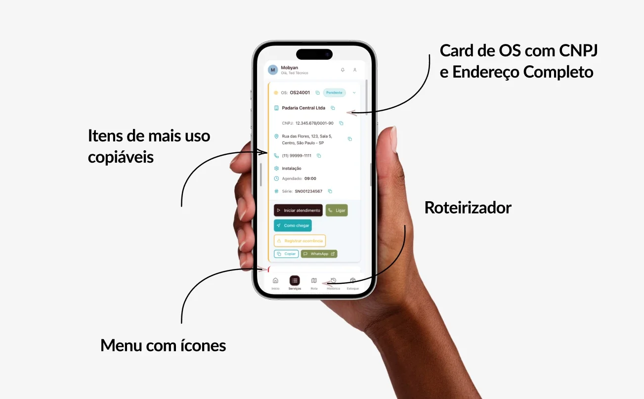Card de ordem de serviço no novo MobyApp com empresa, CNPJ, endereço, telefone e série copiáveis, botões de iniciar atendimento, ligar, como chegar, registrar ocorrência e WhatsApp, e menu inferior com início, serviços, rota, histórico e estoque.